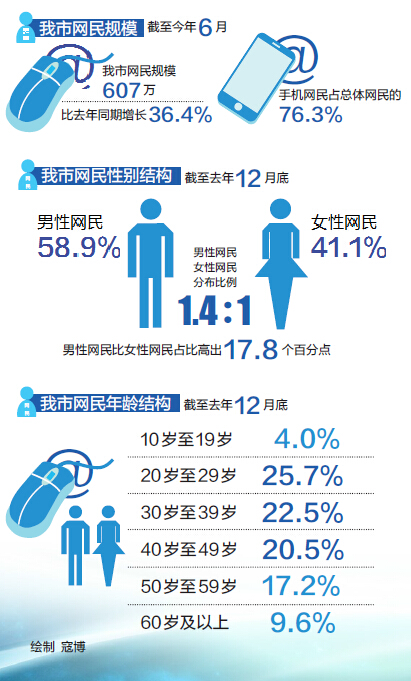 苏博特：新一代混凝土外加剂及功能性材料助力核电项目市场占有率领先全行业